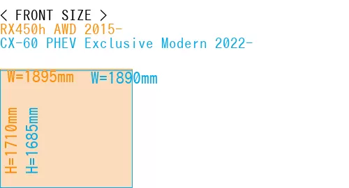 #RX450h AWD 2015- + CX-60 PHEV Exclusive Modern 2022-